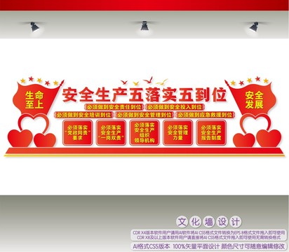 安全生產(chǎn)五落實(shí)五到位