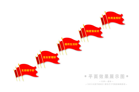 樓梯間五好黨支部