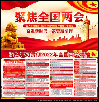 2022兩會