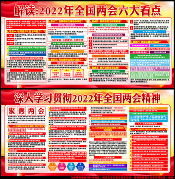 兩會