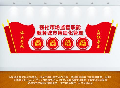 市場(chǎng)監(jiān)管文化墻