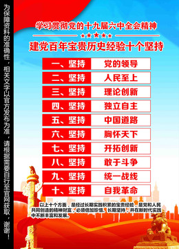 建黨百年寶貴歷史經驗海報