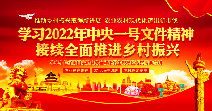 2022中央一號(hào)文件