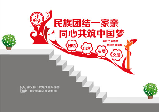 民族團(tuán)結(jié)中國(guó)夢(mèng)