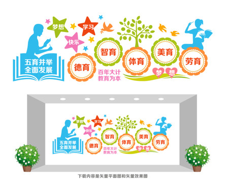 五育并舉文化墻