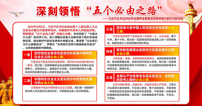 五個必由之路