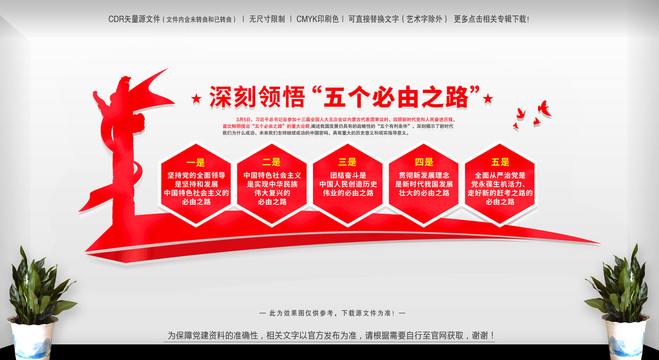 五個必由之路文化墻
