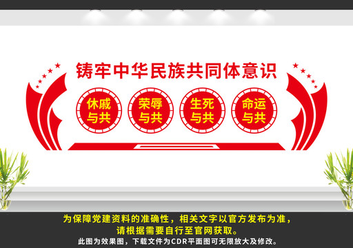 鑄牢中華民族共同體意識