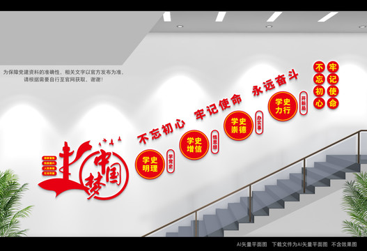 黨史教育樓梯間展板