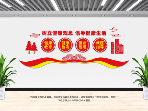 樹立健康觀念