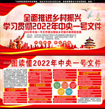 鄉村振興戰略