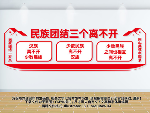 民族團(tuán)結(jié)三個(gè)離不開