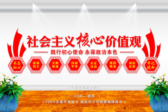 價(jià)值觀