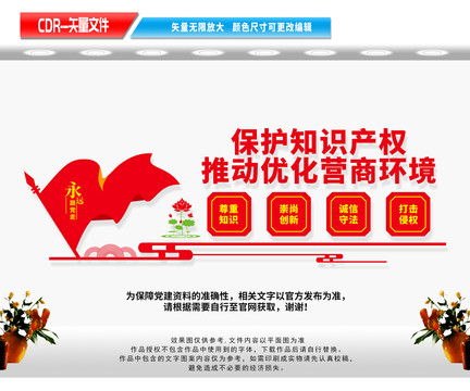 保護(hù)知識(shí)產(chǎn)權(quán)