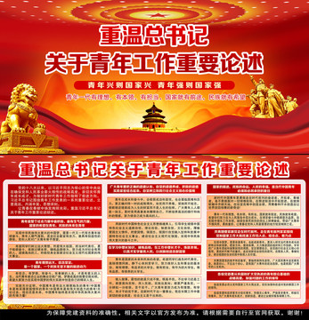 重溫關于青年工作重要論述