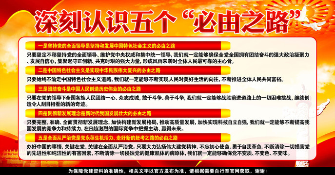 五個(gè)必由之路