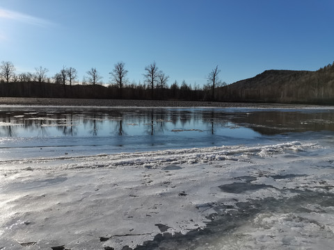 结冰的河面