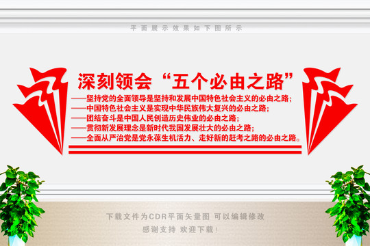 五個(gè)必由之路