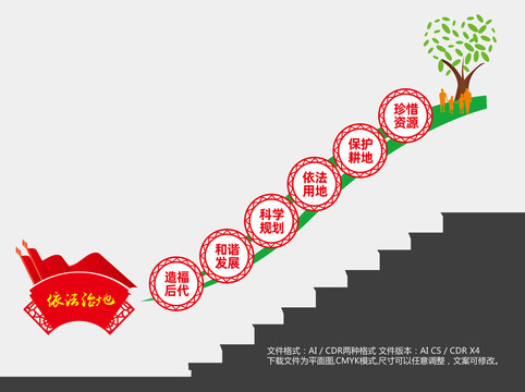 国土局楼梯文化墙