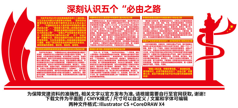 五個(gè)必由之路宣傳展板