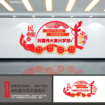 鑄牢中華民族共同體意識(shí)