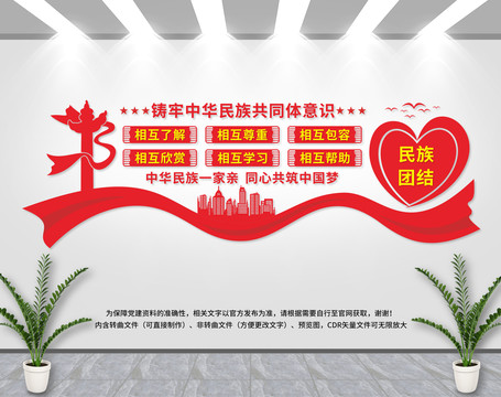 民族團結(jié)文化墻