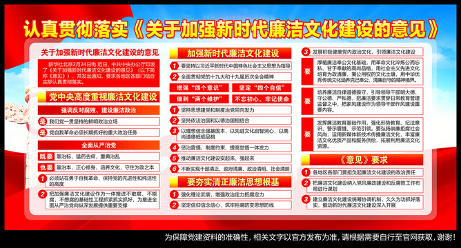 新時代廉潔文化建設(shè)