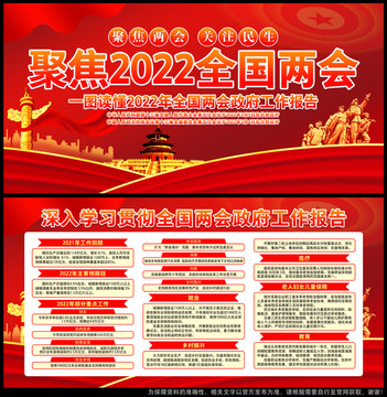 全國兩會展板