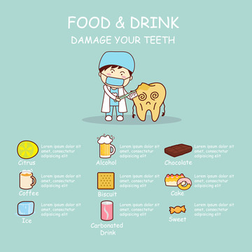 影响牙齿健康之饮食海报