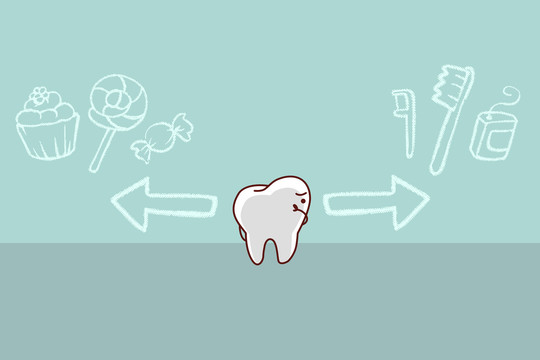 牙齿面临甜食与洁牙选择插图