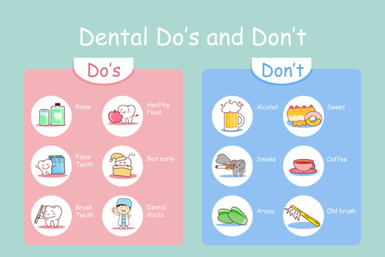牙齿护理建议插图