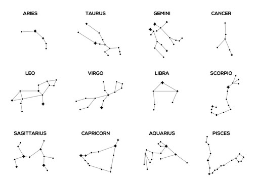 黑色十二星座元素