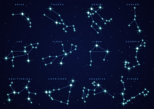 藍(lán)色閃光十二星座海報(bào)