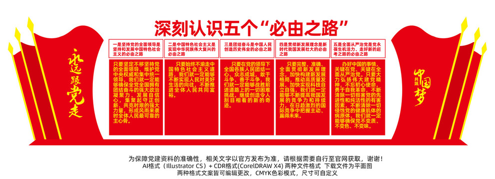 五個必由之路