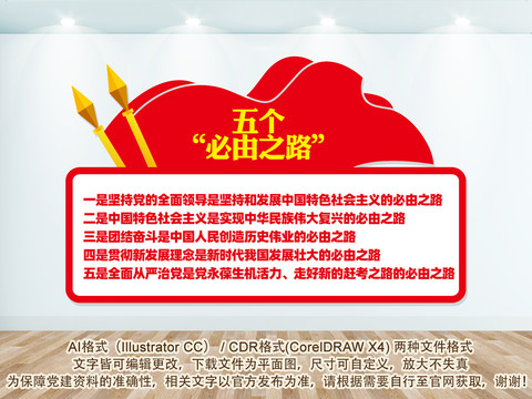 五個必由之路文化墻
