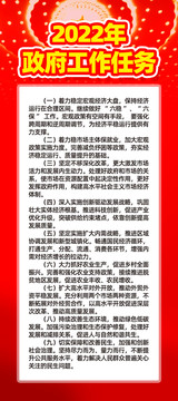 政府工作報(bào)告展架