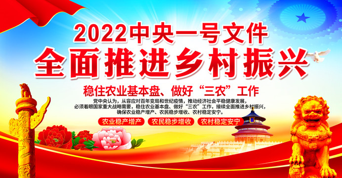 中央一號文件