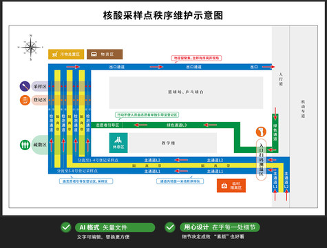 核酸采样点平面示意图