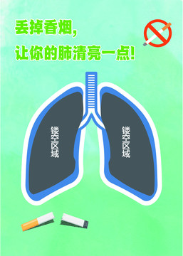 吸煙有害健康