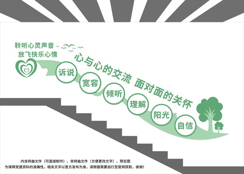 心理咨詢室樓梯文化墻