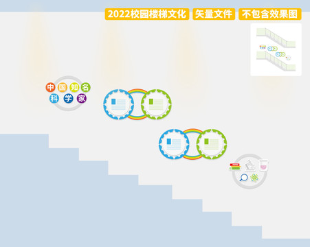中國知名科學(xué)家