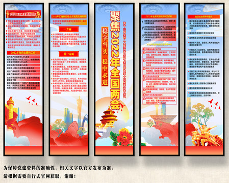 2022兩會