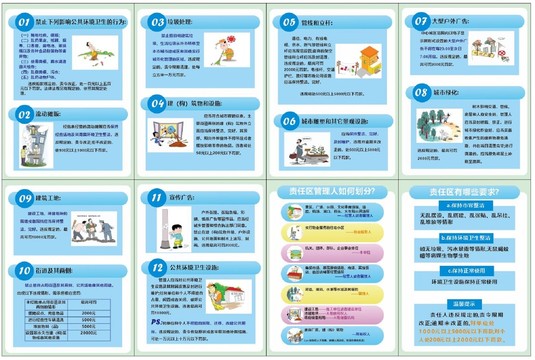 垃圾分類宣傳冊