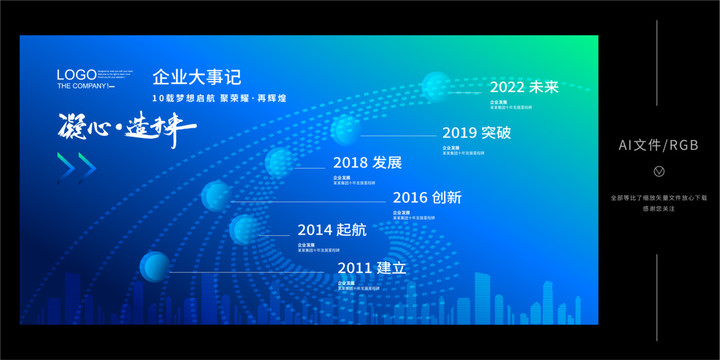 發(fā)展歷程