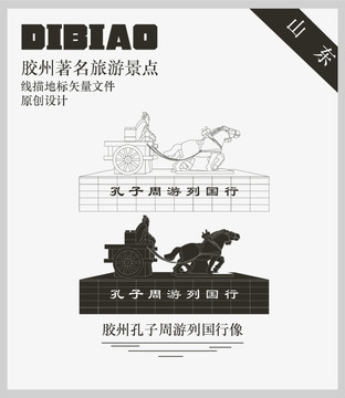 膠州孔子周游列國行像