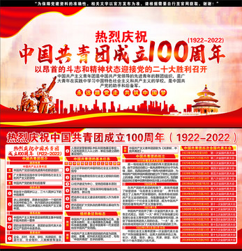 建團100周年