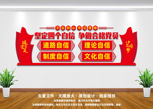 四個自信