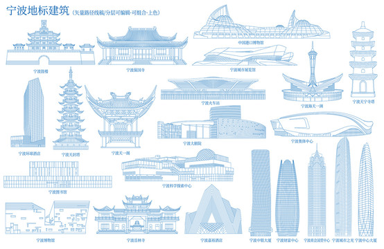 寧波地標(biāo)建筑