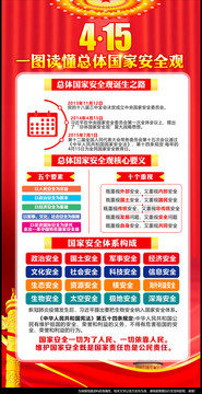 415國家安全教育日