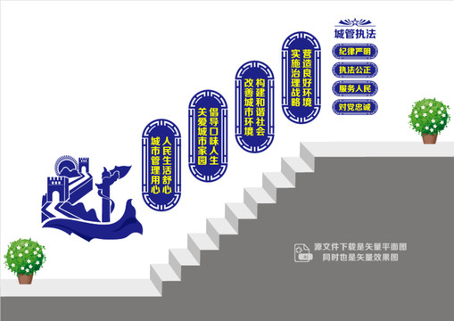 城市管理階梯墻